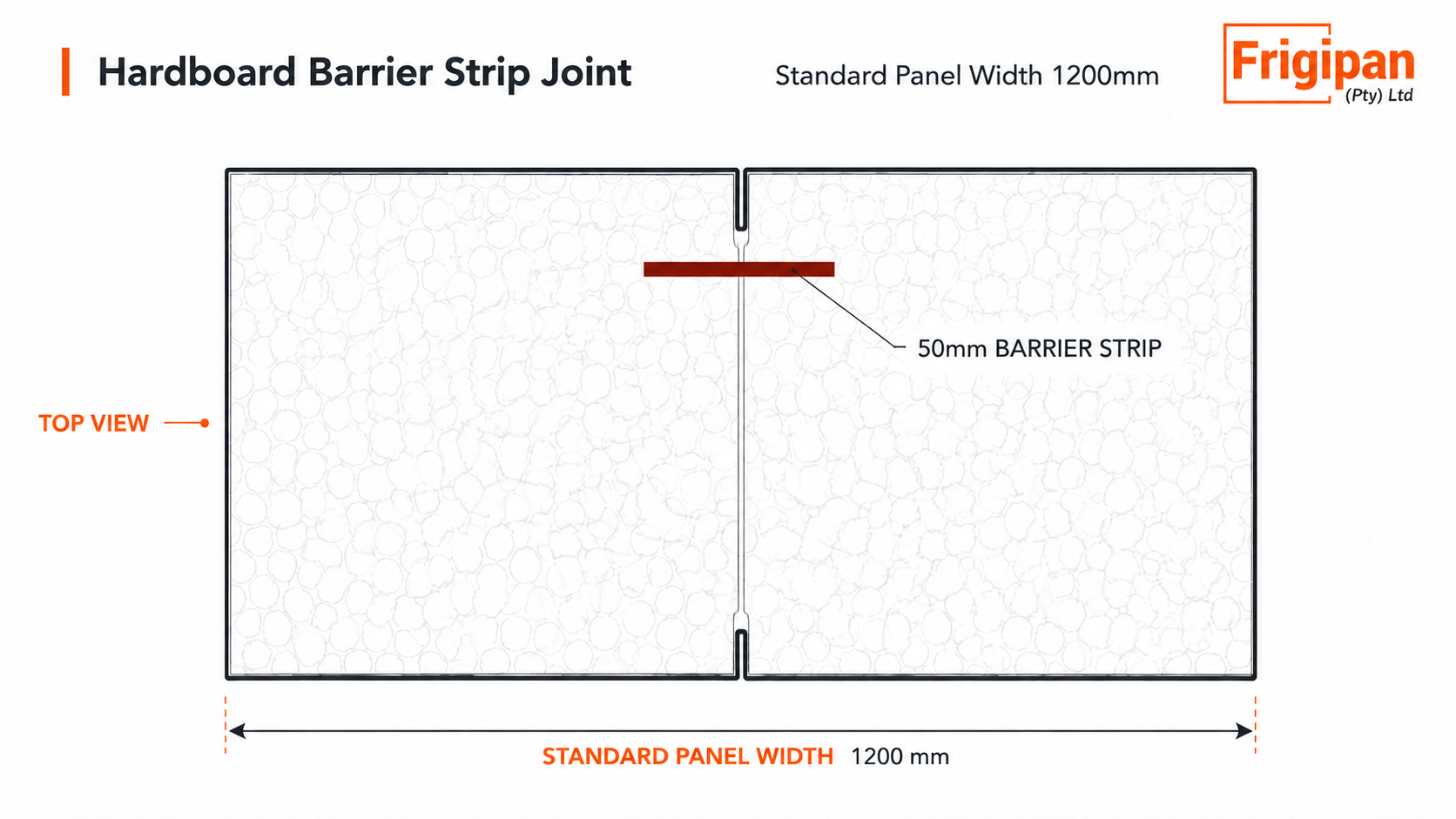 Hardboard barrier strip joint profile diagram